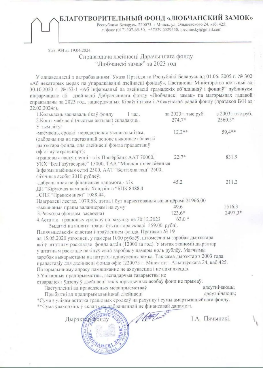 Справаздача (страница 1)