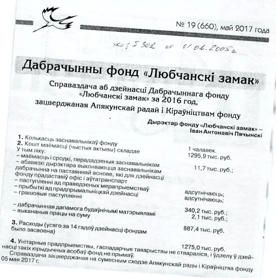 Обложка отчёта 2016